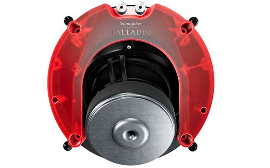 Sonus Faber Palladio 6 PC-662-P 4
