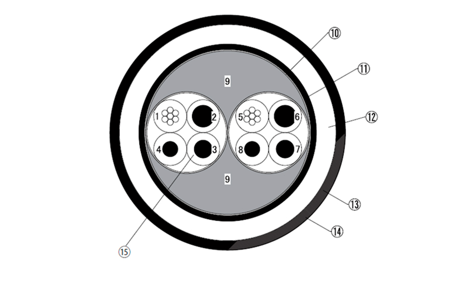 Ortofon Reference Black RCA 2