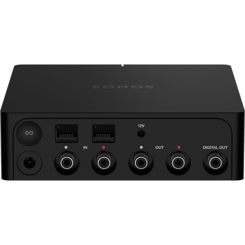 Sonos Port